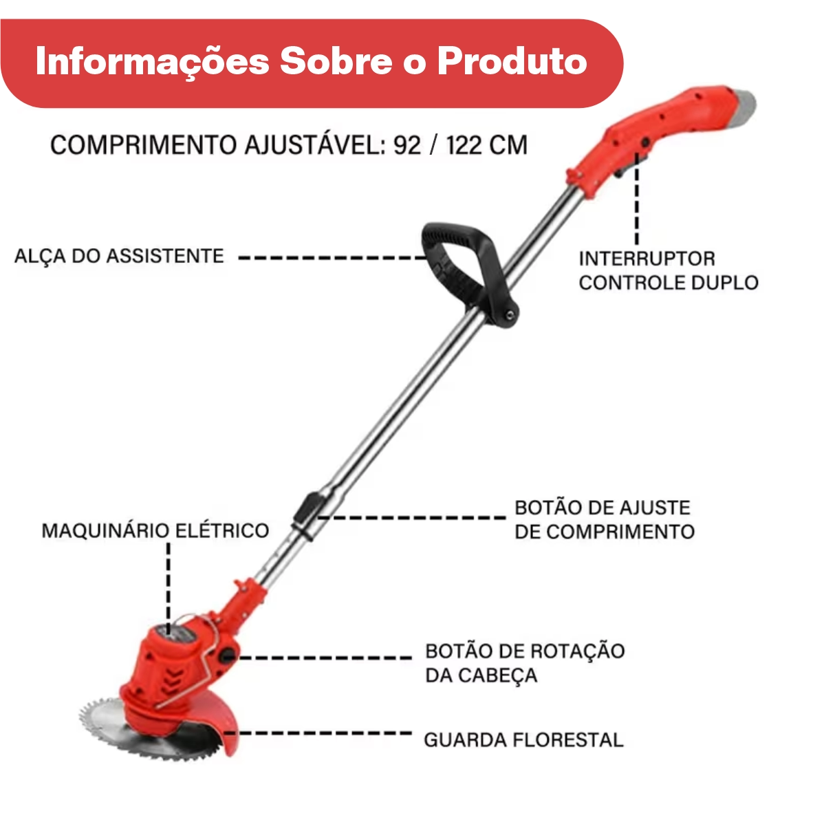 Roçadeira Elétrica TurboMax Multiuso 5 em 1 + BRINDE: 4 Baterias De Lítio 21 Volts - COMPRE 1 LEVE 2